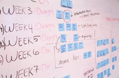 Thiết Kế Website Cần Chuẩn Bị Gì Trước Khi Bắt Đầu?