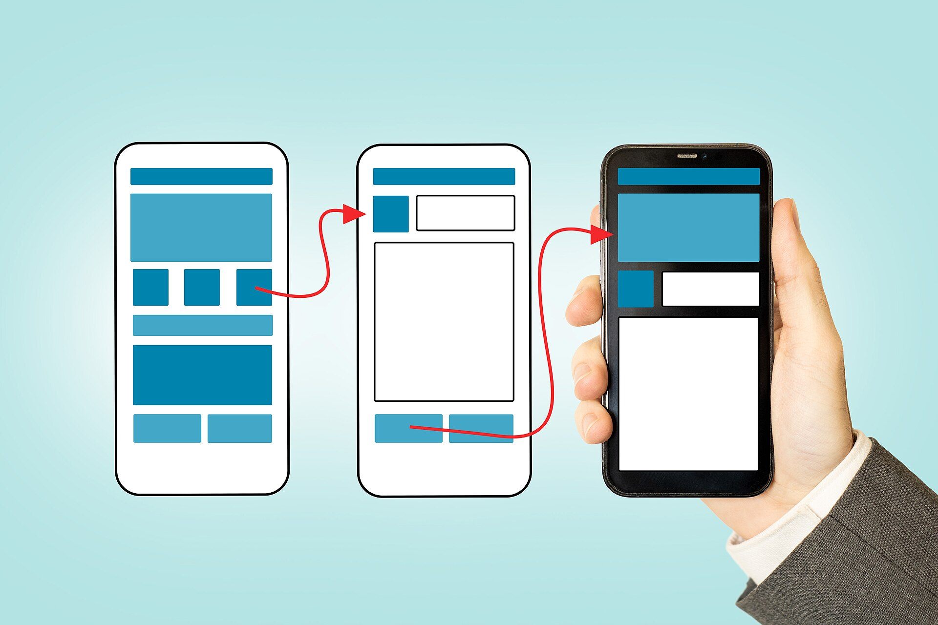 On-Page SEO Là Gì? Checklist Tối Ưu On-Page Cho Website Mới