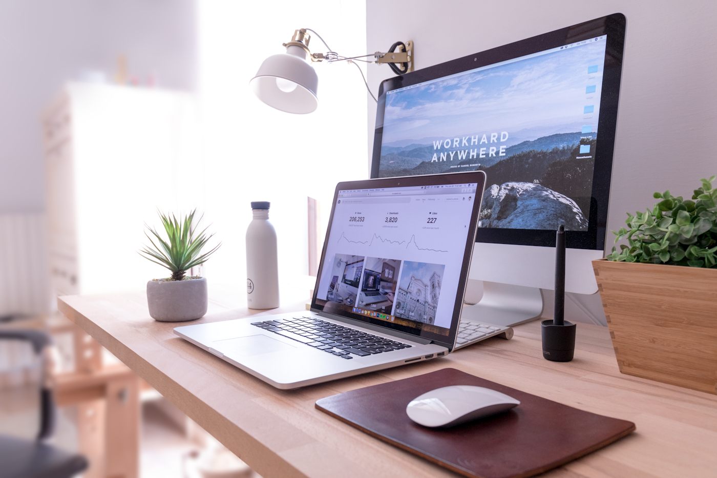 Quy trình thiết kế web trọn gói chuyên nghiệp